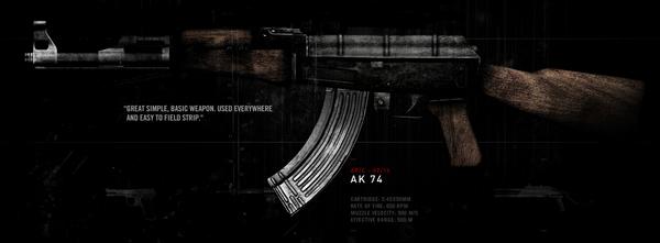 http://www.imfdb.org/images/6/62/Rogue_Warrior_AK-47_render.jpg