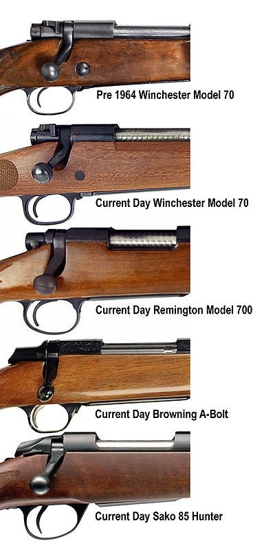 remington rifle actions