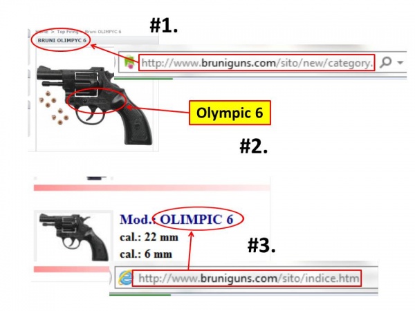 Olympic 6 naming.jpg