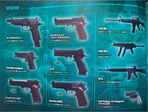 Death Island Weapons.jpg