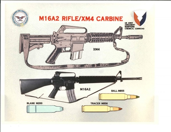 XM4 Carbine & M16A2 (1982).jpg