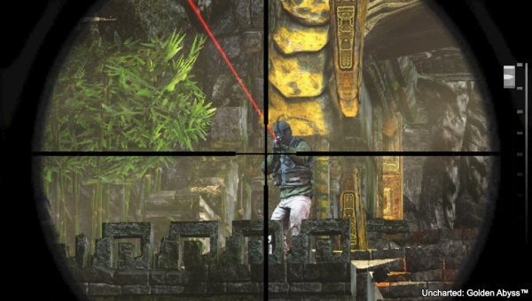 Uncharted: Golden Abyss, Uncharted Wiki